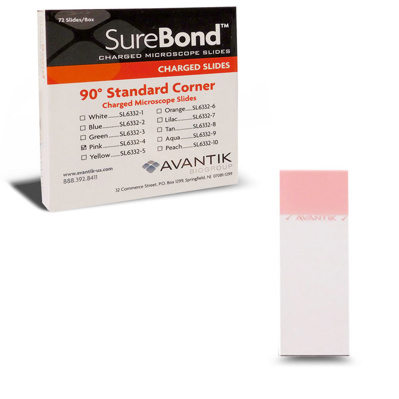 Sure Bond Charged Slides Pink (Pk/72)